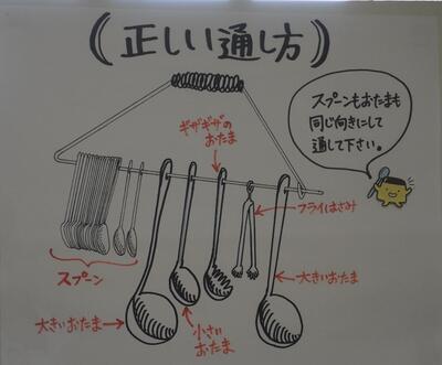 正しい戻し方