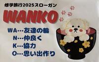 WANKO