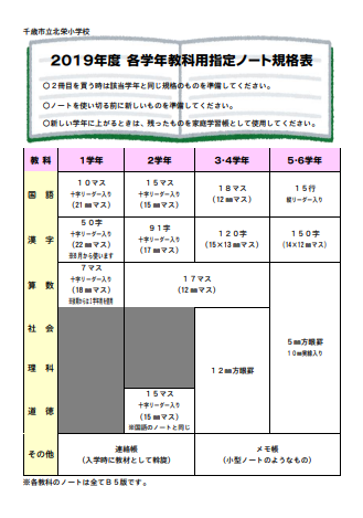 入学 転入出のご案内 千歳市立北栄小学校