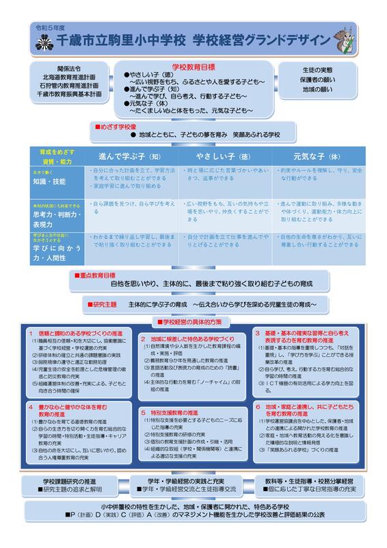 千歳市立駒里小中学校